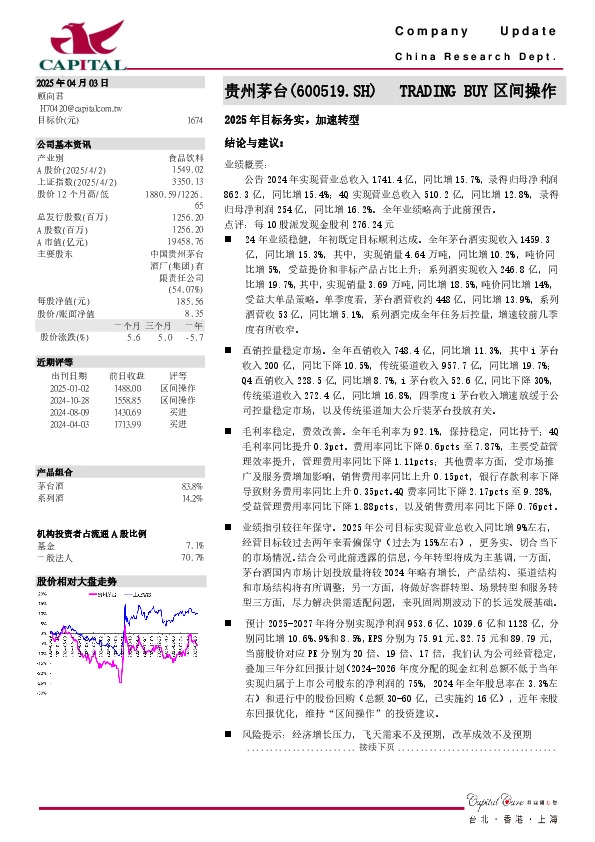 TRADING BUY区间操作