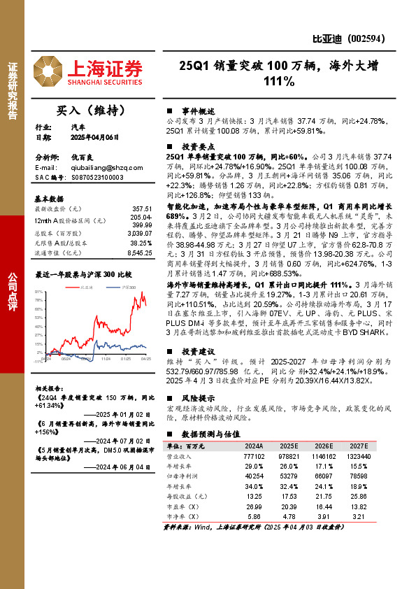 25Q1销量突破100万辆，海外大增111%