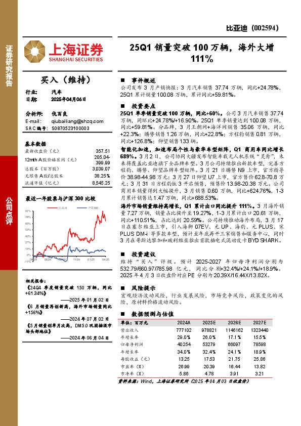 25Q1销量突破100万辆，海外大增111%