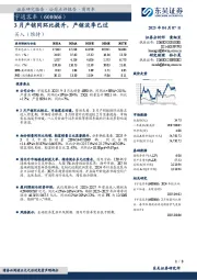 3月产销同环比提升，产销淡季已过