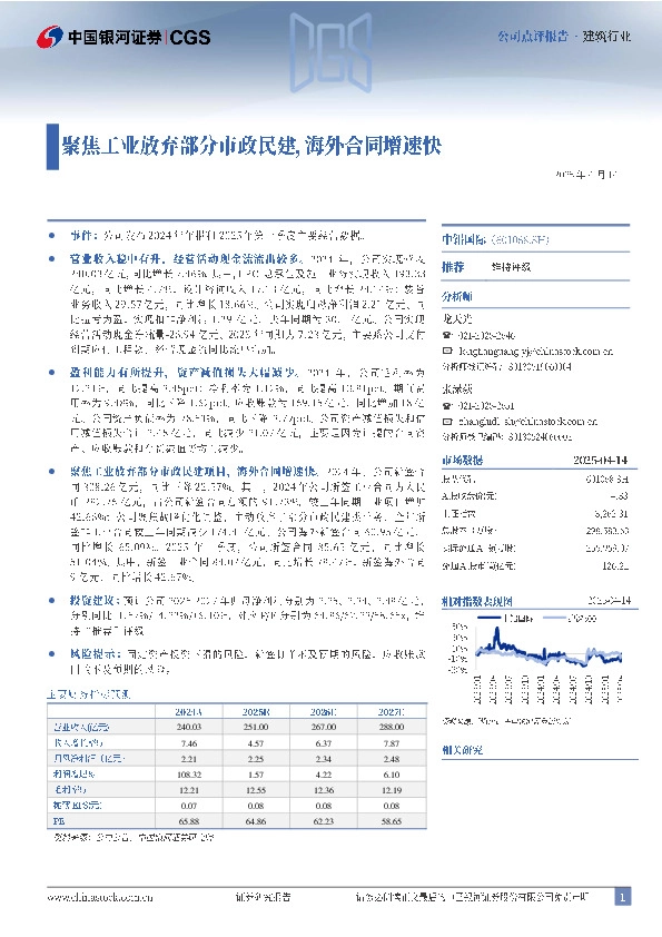 聚焦工业放弃部分市政民建，海外合同增速快