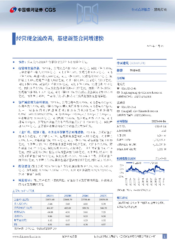 经营现金流改善，基建新签合同增速快