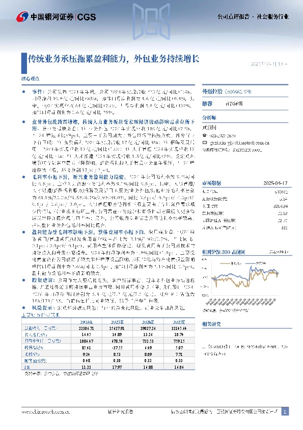 传统业务承压拖累盈利能力，外包业务持续增长