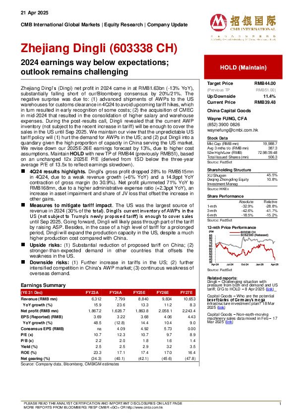 2024 earnings way below expectations; outlook remains challenging