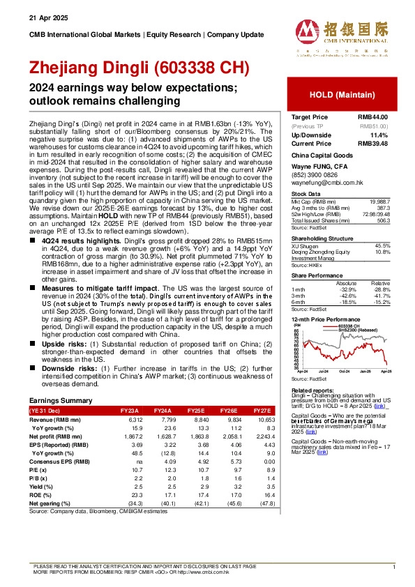 2024 earnings way below expectations; outlook remains challenging