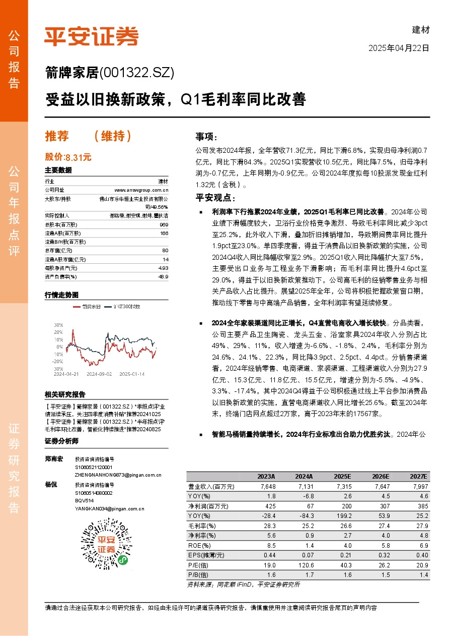 受益以旧换新政策，Q1毛利率同比改善
