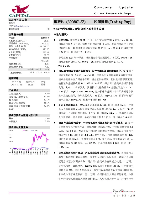 2024年利润承压，看好公司产品类业务发展