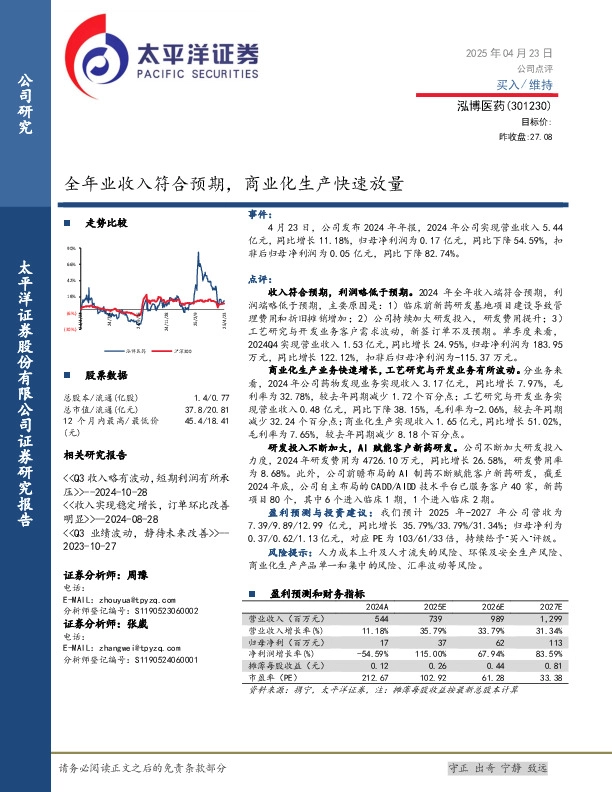 全年业收入符合预期，商业化生产快速放量