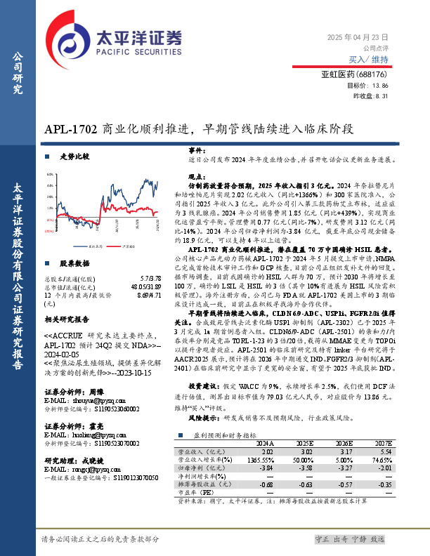 APL-1702商业化顺利推进，早期管线陆续进入临床阶段