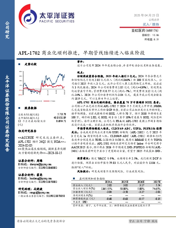 APL-1702商业化顺利推进，早期管线陆续进入临床阶段