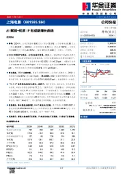 AI赋创+优质IP形成新增长曲线