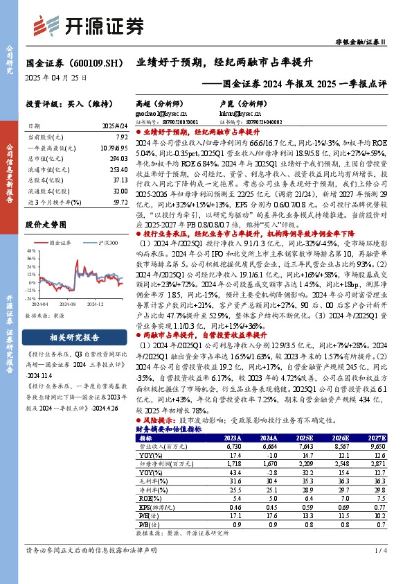 国金证券2024年报及2025一季报点评：业绩好于预期，经纪两融市占率提升