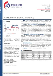 汽车+数据中心业务高增长,Q1业绩新高
