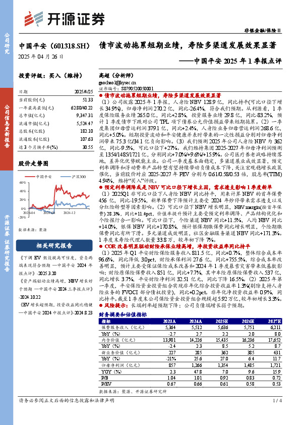 中国平安2025年1季报点评：债市波动拖累短期业绩，寿险多渠道发展效果显著