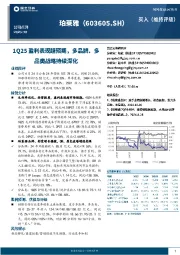 1Q25盈利表现超预期,多品牌、多品类战略持续深化