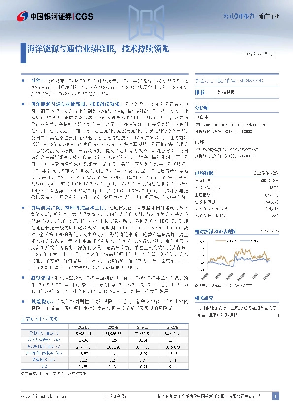 海洋能源与通信业绩亮眼，技术持续领先