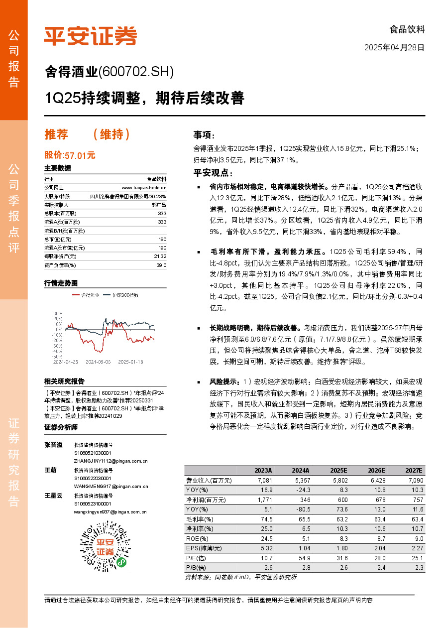 1Q25持续调整，期待后续改善