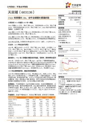 25Q1利润增长26%，全年业绩增长展望积极