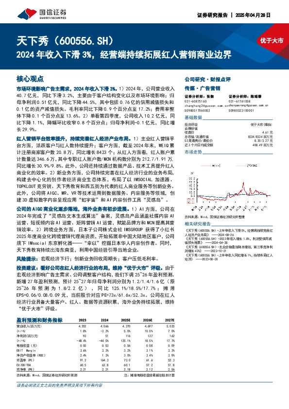 2024年收入下滑3%，经营端持续拓展红人营销商业边界