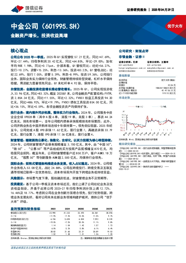 金融资产增长，投资收益高增