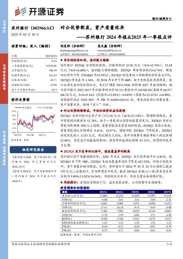 苏州银行2024年报&2025年一季报点评：对公优势彰显，资产质量优异