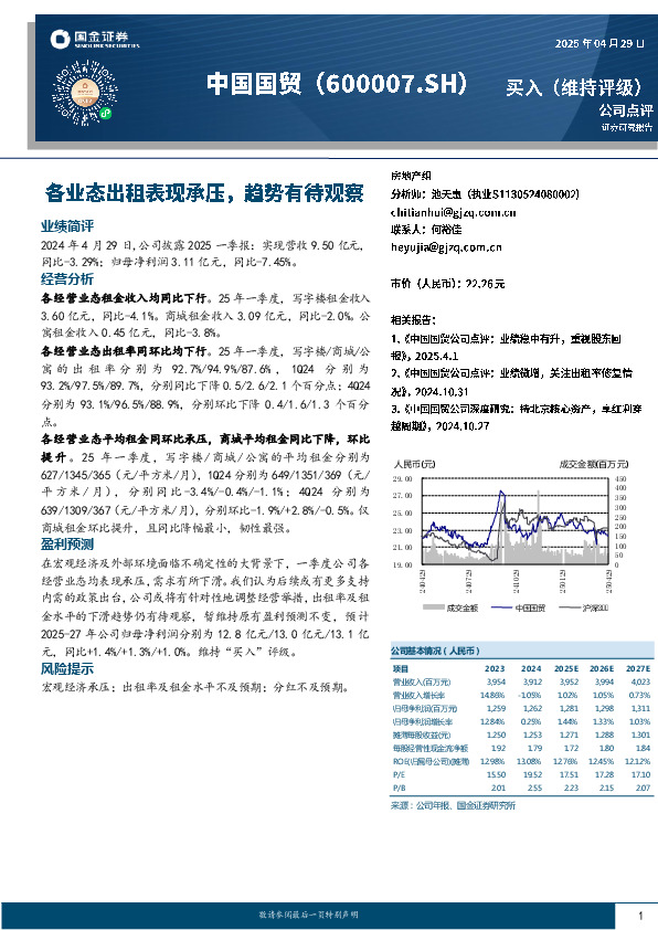 各业态出租表现承压，趋势有待观察