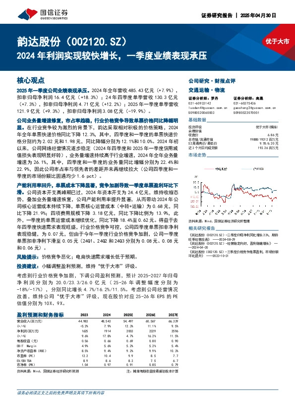 2024年利润实现较快增长，一季度业绩表现承压