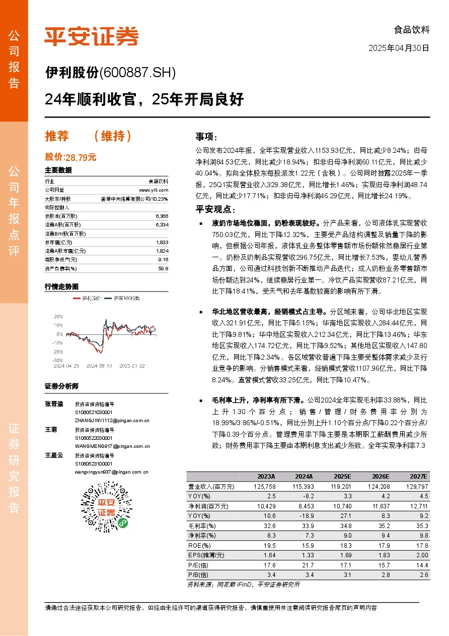 24年顺利收官，25年开局良好