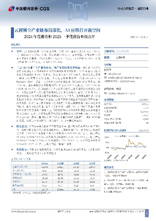 2024年度报告和2025一季度报告业绩点评：云视频全产业链布局深化，AI应用打开新空间