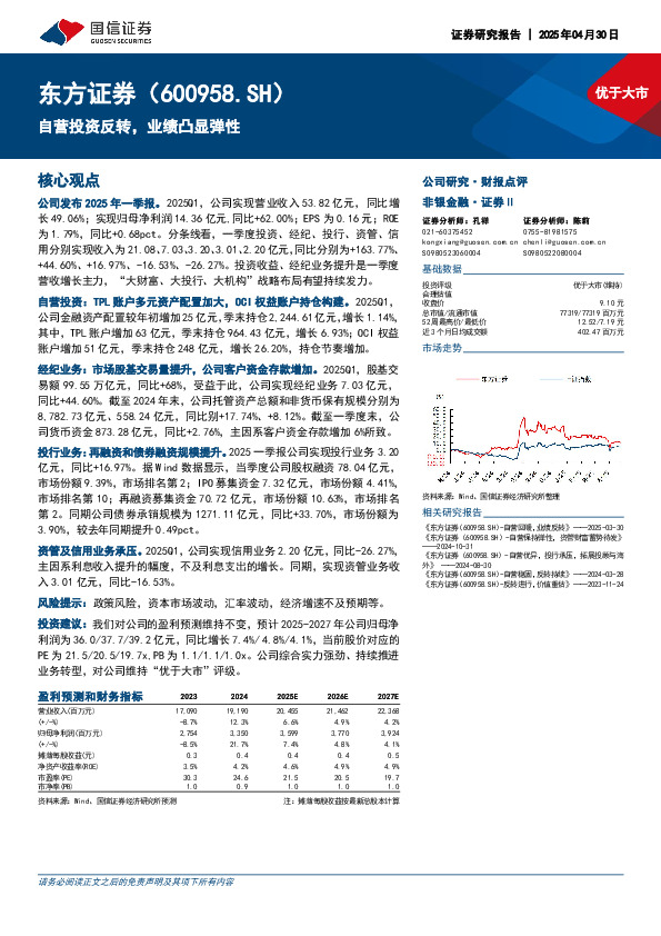 自营投资反转，业绩凸显弹性