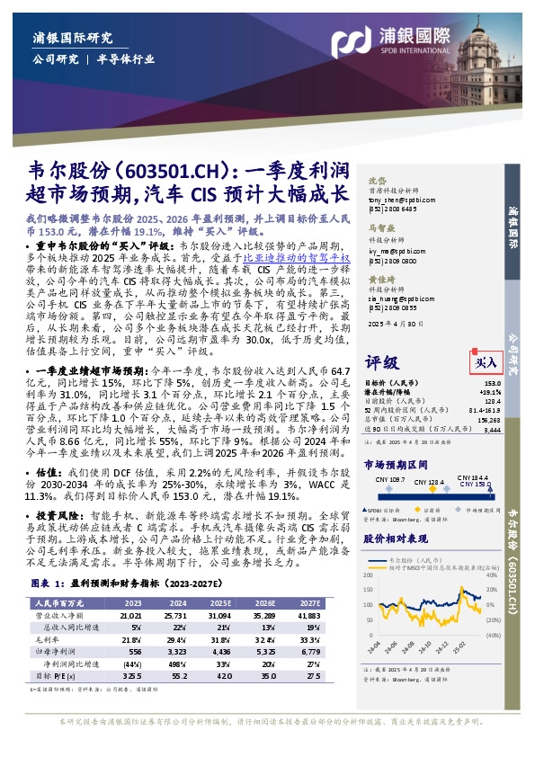 一季度利润超市场预期，汽车CIS预计大幅成长
