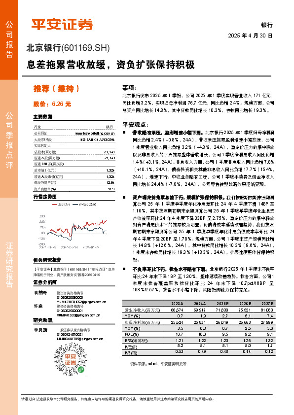 息差拖累营收放缓，资负扩张保持积极