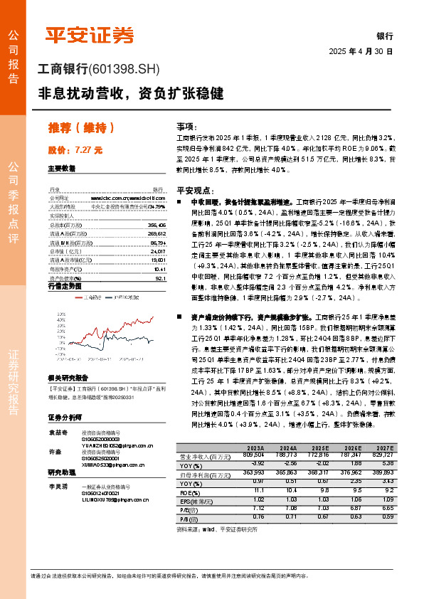 非息扰动营收，资负扩张稳健