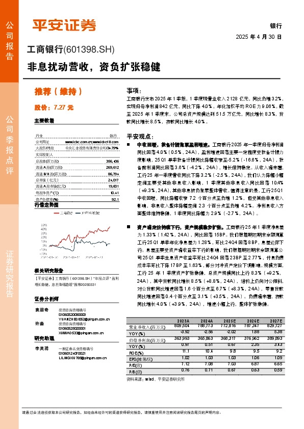 非息扰动营收，资负扩张稳健