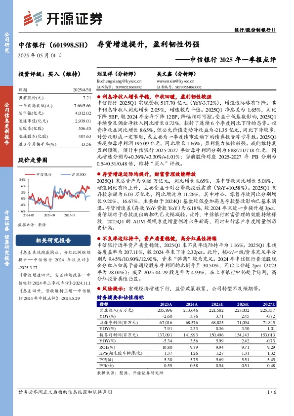中信银行2025年一季报点评：存贷增速提升，盈利韧性仍强