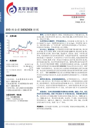 BYD的全球SHENZHEN时刻