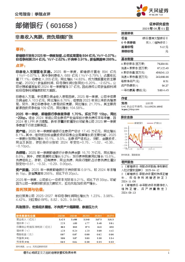 非息收入亮眼，资负规模扩张