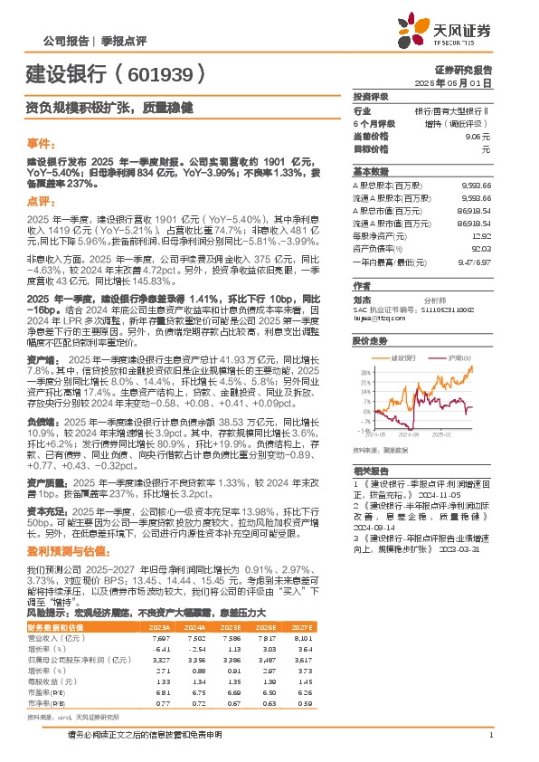 资负规模积极扩张，质量稳健