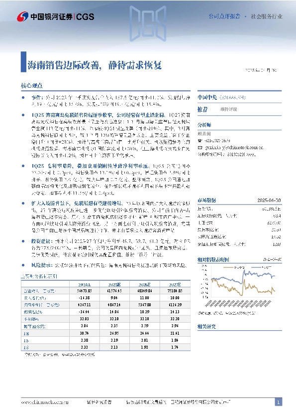 海南销售边际改善，静待需求恢复