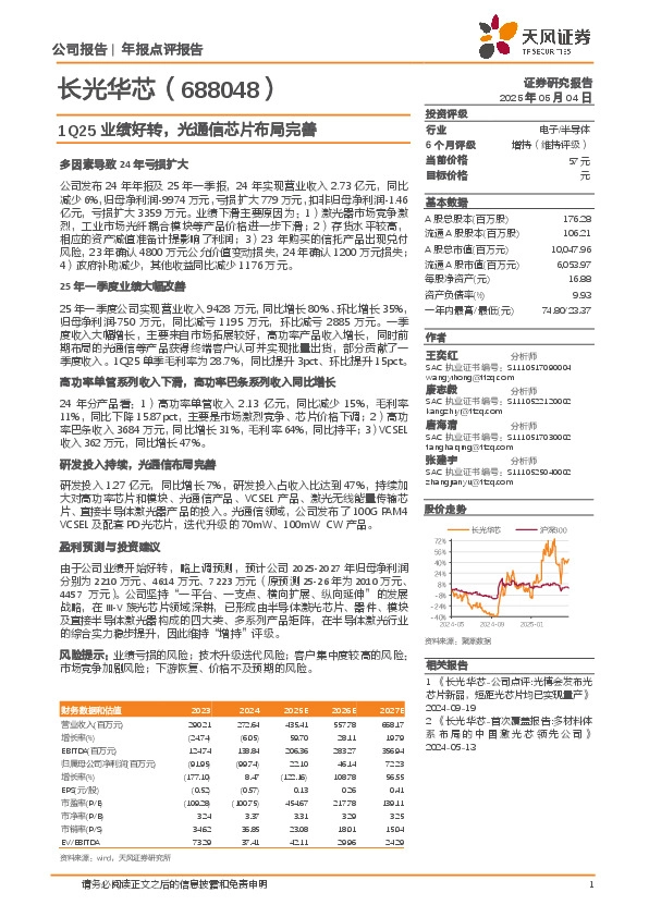 1Q25业绩好转，光通信芯片布局完善