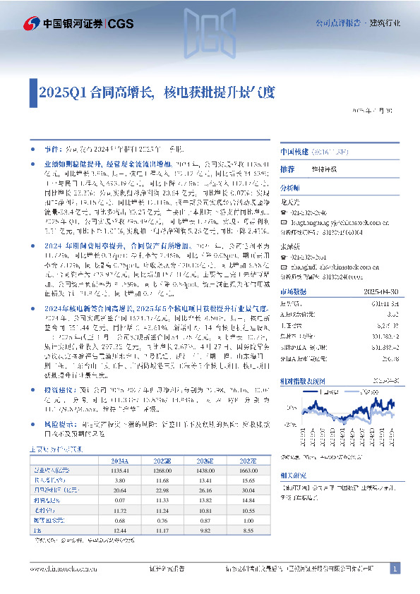 2025Q1合同高增长，核电获批提升景气度