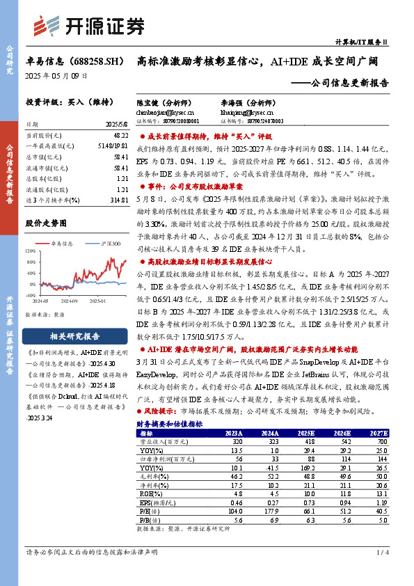 公司信息更新报告：高标准激励考核彰显信心，AI+IDE成长空间广阔