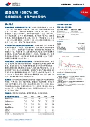 业绩表现亮眼，多肽产能布局领先
