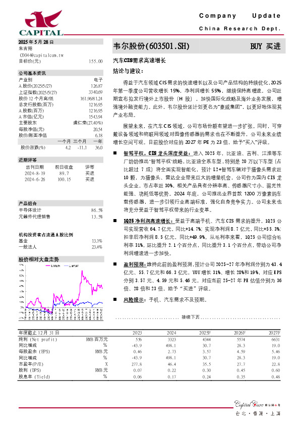 汽车CIS需求高速增长