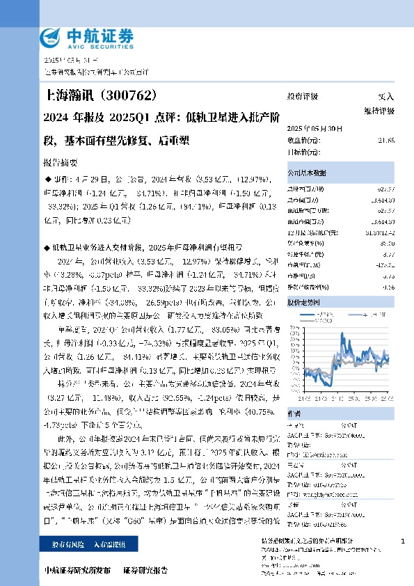 2024年报及2025Q1点评：低轨卫星进入批产阶段，基本面有望先修复、后重塑