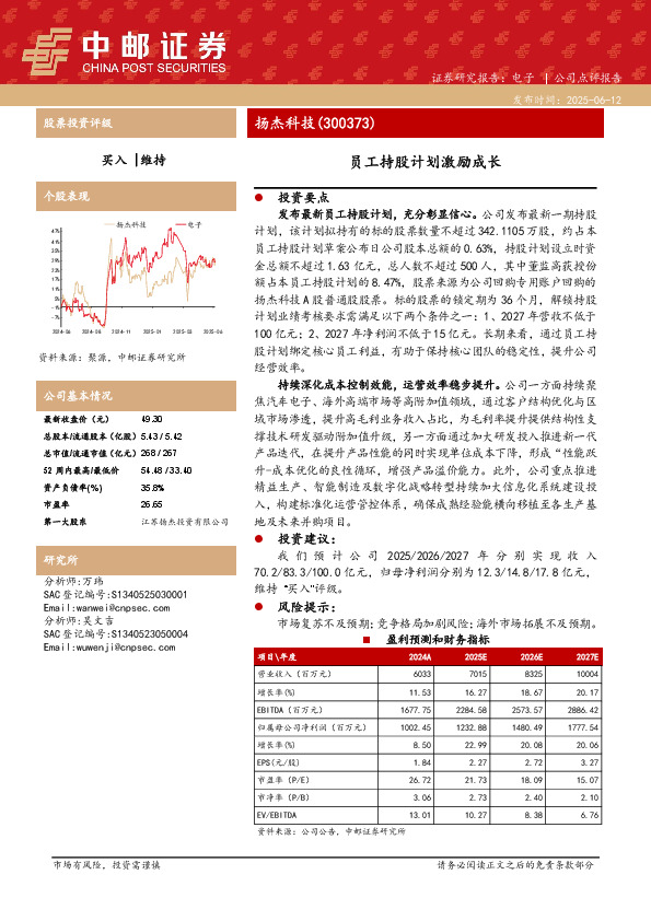 员工持股计划激励成长