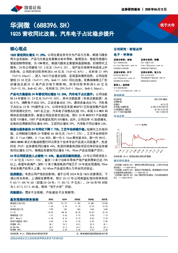 1Q25营收同比改善，汽车电子占比稳步提升