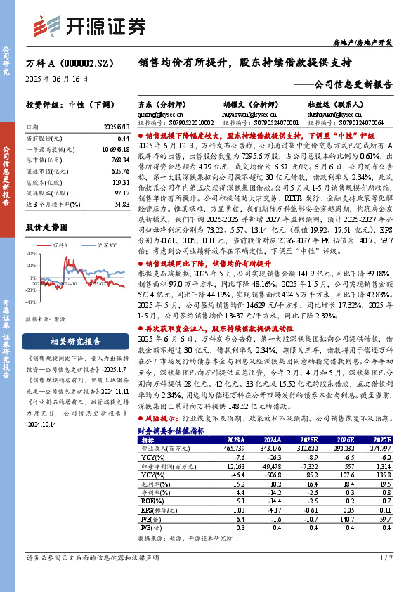 公司信息更新报告：销售均价有所提升，股东持续借款提供支持