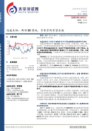迈威生物：两项BD落地，多条管线有望出海