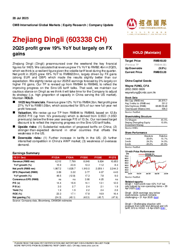 2Q25 profit grew 19% YoY but largely on FX gains